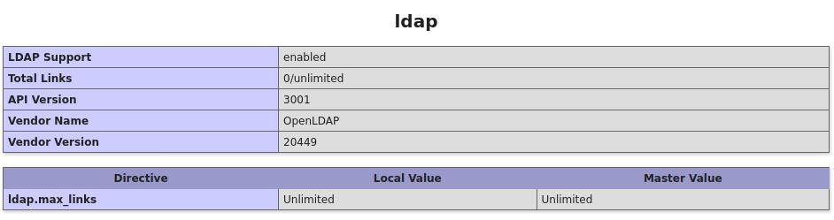 PHP 7.4 с LDAP